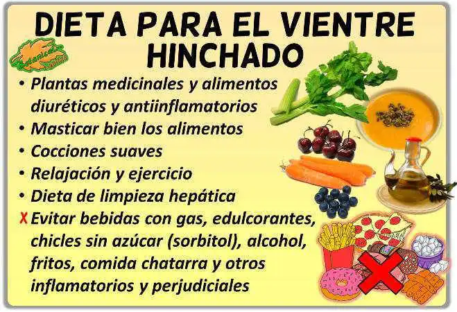 Alimentos que Ayudan a Combatir la Inflamación Abdominal
