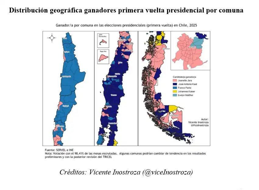 Chile en la Encrucijada: Elecciones Presidenciales 2025 y el Futuro del País