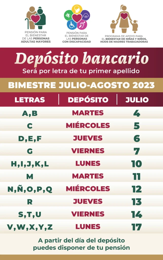 Dispersión de la Pensión del Bienestar: Fechas Clave y Recomendaciones para Beneficiarios