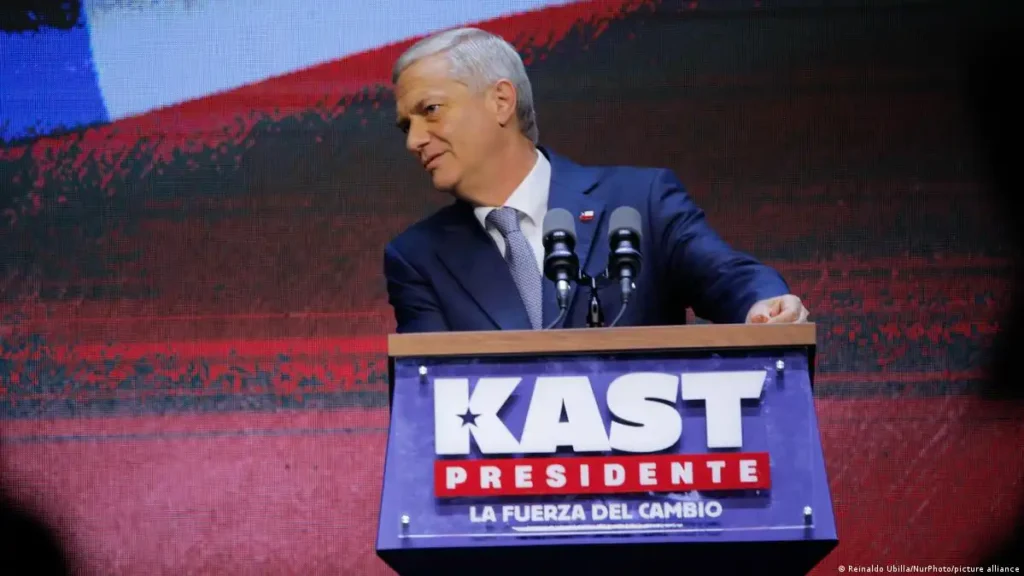 El Cambio de Mando Político en América Latina: Un Análisis de la Derecha en 2025
