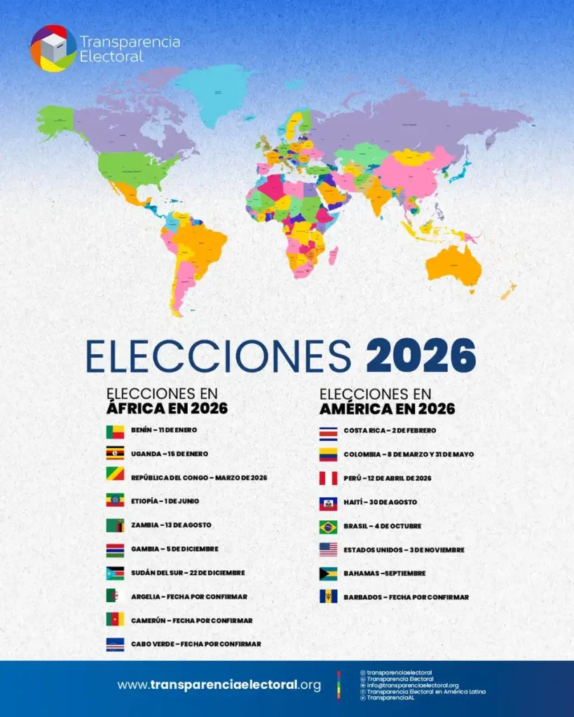 El Mapa Electoral de 2026: Un Vistazo a las Elecciones Globales