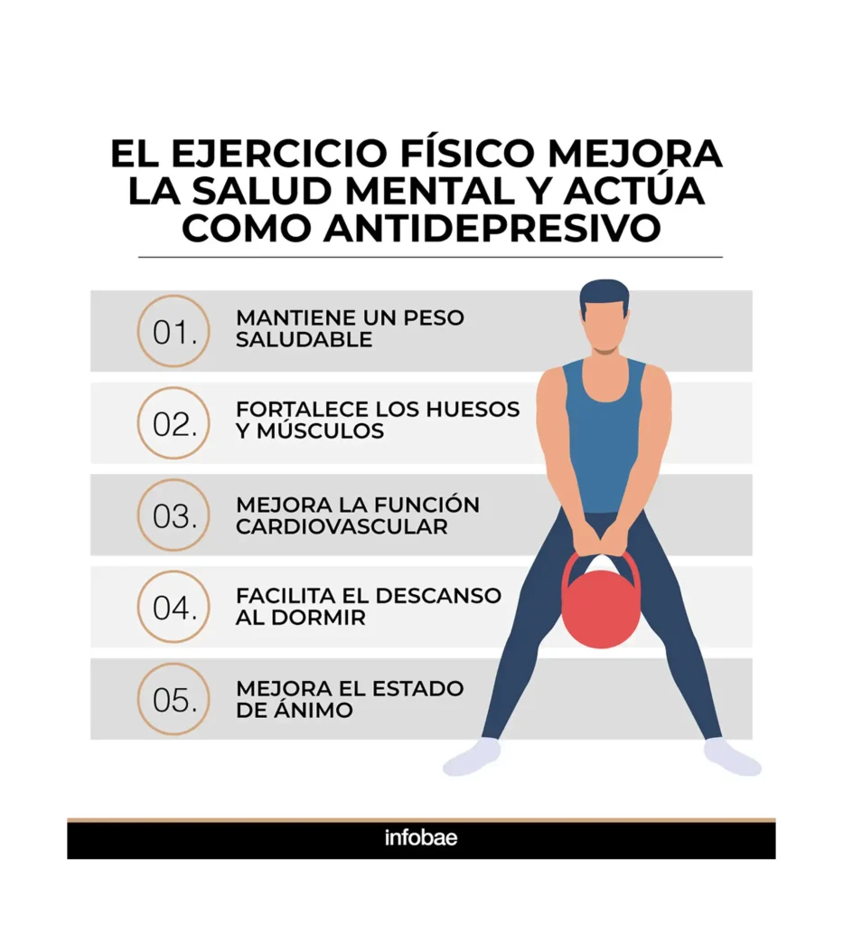 El Poder del Ejercicio: Clave para Mejorar tu Estado de Ánimo