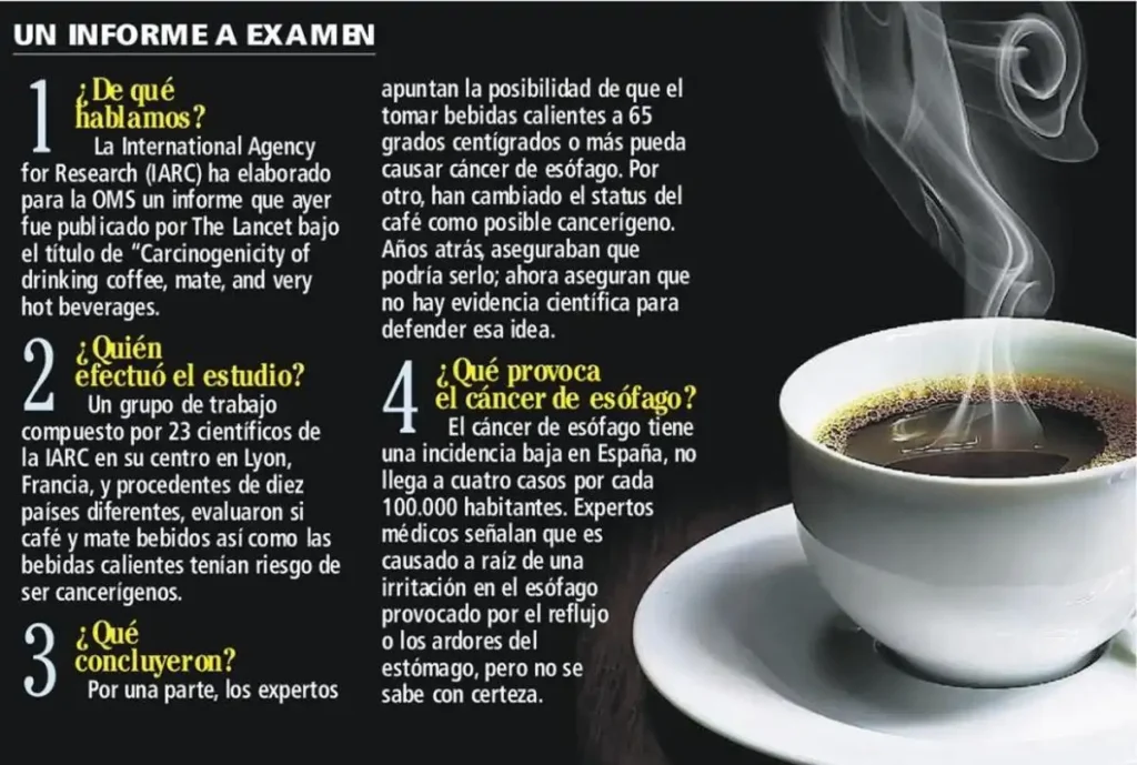 El Riesgo Oculto de las Bebidas Calientes: ¿Pueden Causar Cáncer de Esófago?