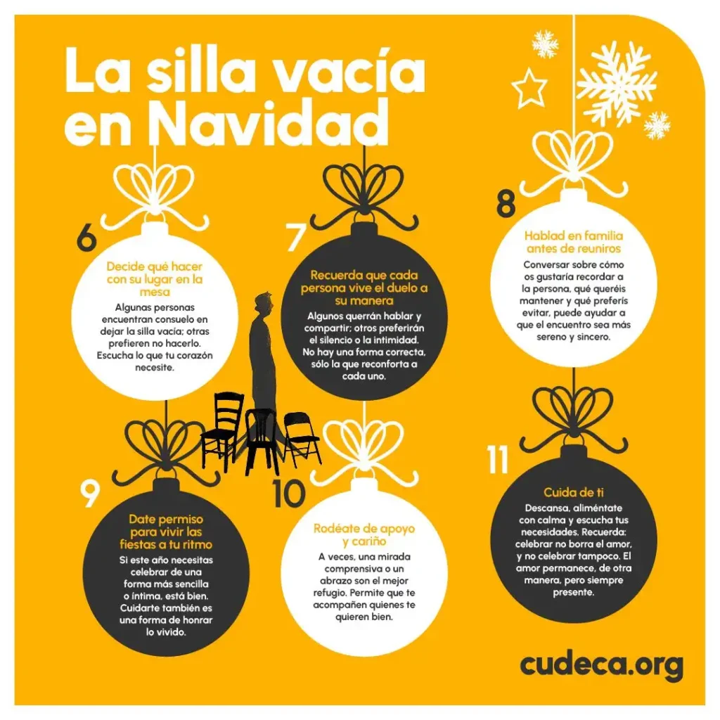 El Síndrome de la Silla Vacía: Cómo Afrontar la Ausencia en las Fiestas