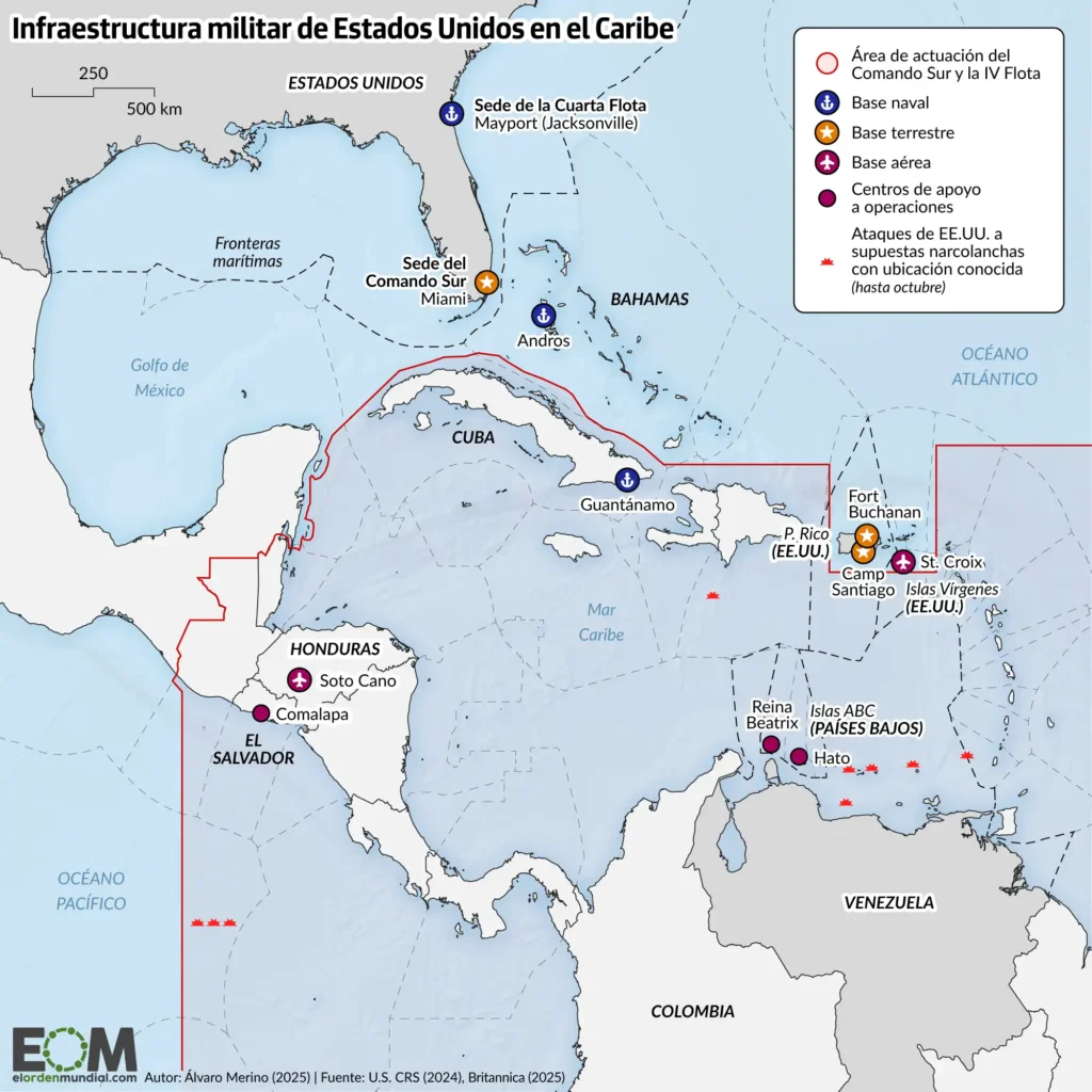 Estrategias Militares de EE. UU. en el Caribe: Un Análisis de las Operaciones Contra el Narcotráfico