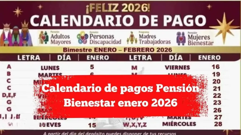 Fechas y Detalles de los Pagos de Pensiones para 2026: Lo que Debes Saber