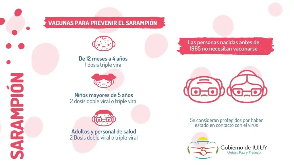 Guía sobre la Vacunación contra el Sarampión: ¿Quiénes Deben Evitarla?