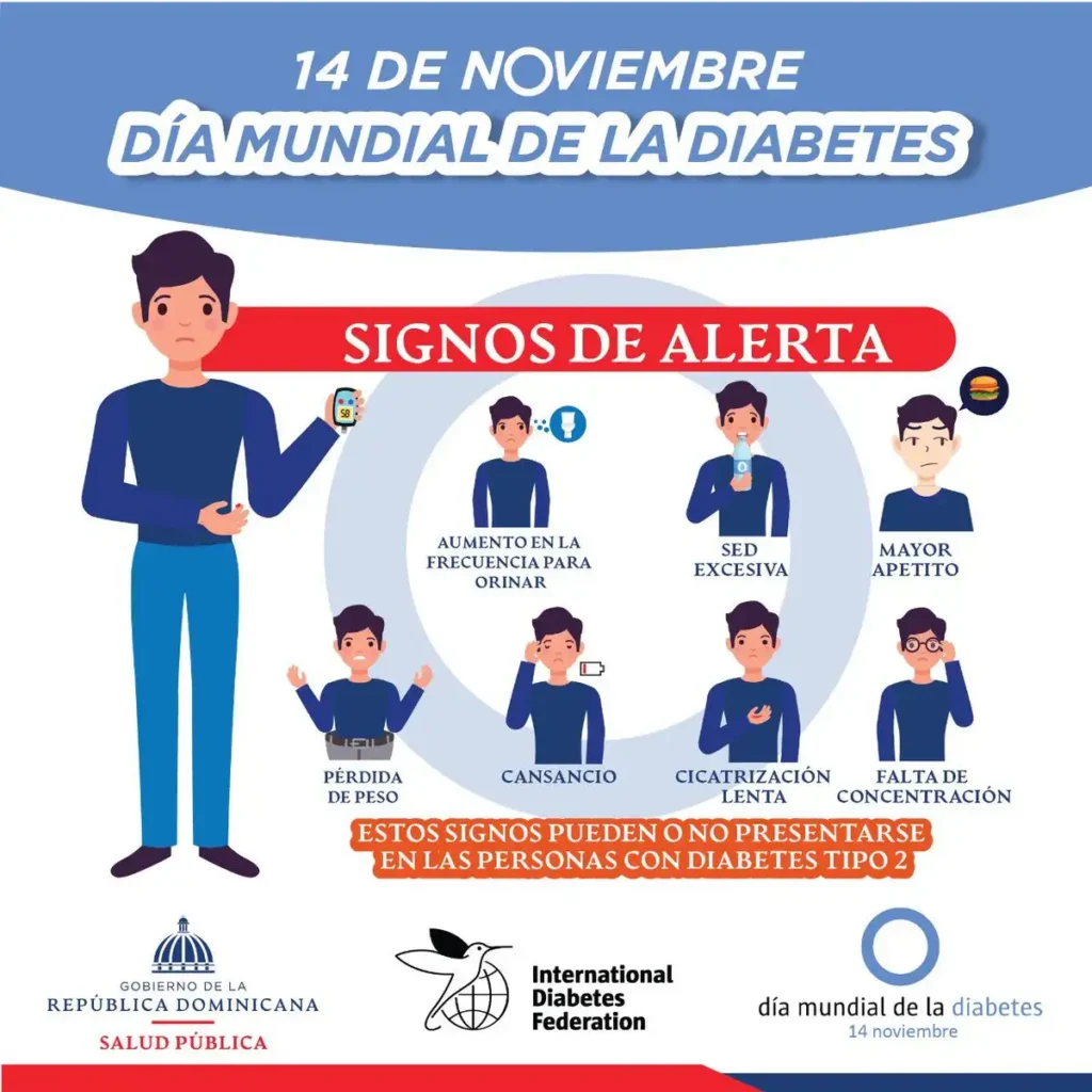 Identificando la Diabetes Tipo 2: Síntomas y Señales de Alerta