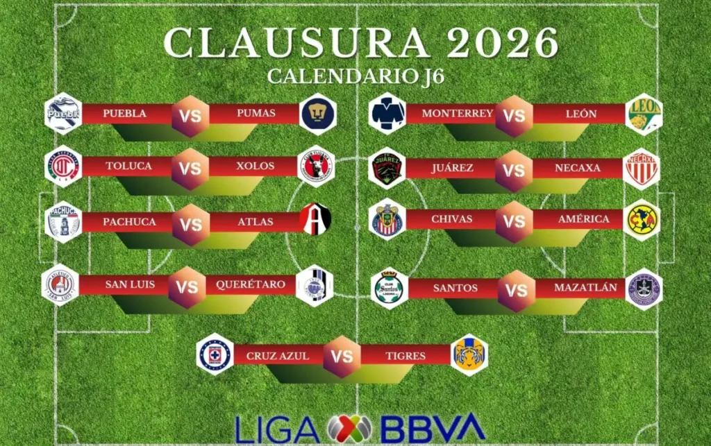 Todo lo que necesitas saber sobre la Jornada 6 del Clausura 2026 de la Liga MX