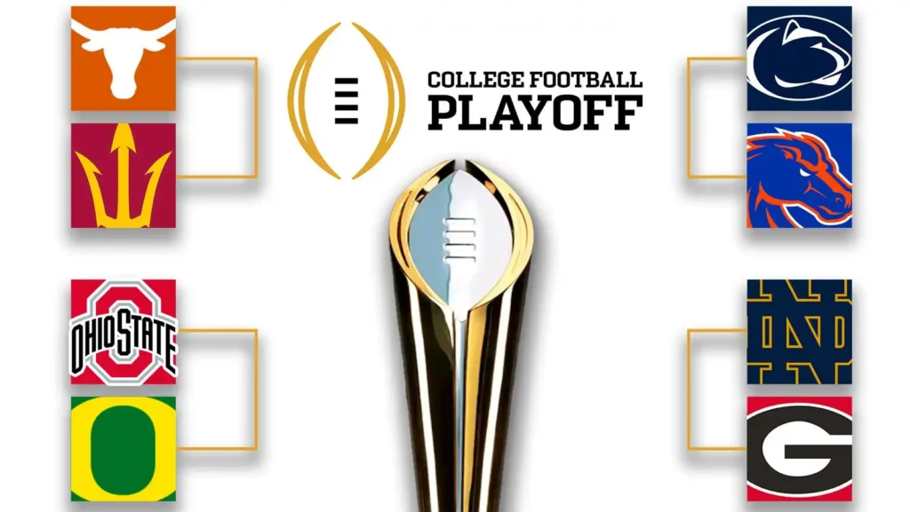 Todo lo que necesitas saber sobre los cuartos de final del College Football 2025