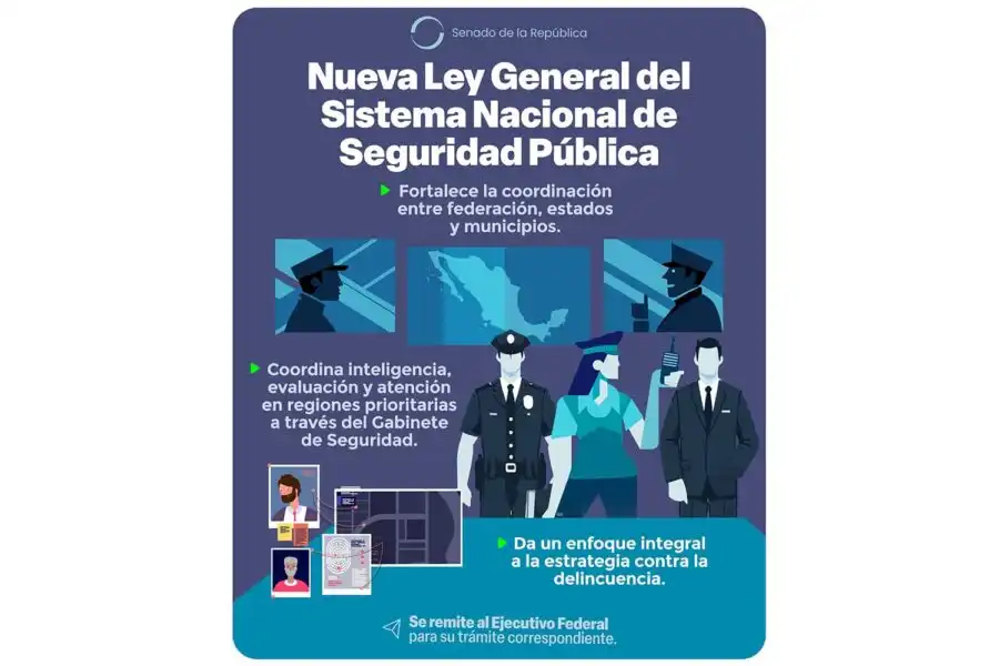 Transformaciones en la Fiscalía General de la República: Un Nuevo Enfoque en Seguridad